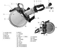 Water Cooled Permanent Magnet Synchronous Motor Frequency Ring Saw With Adjustable Transmission Tension Knob